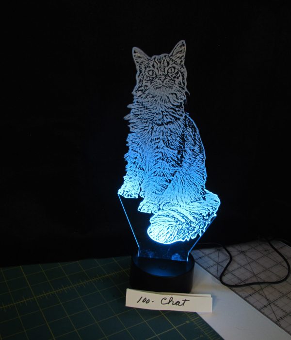 chat chat